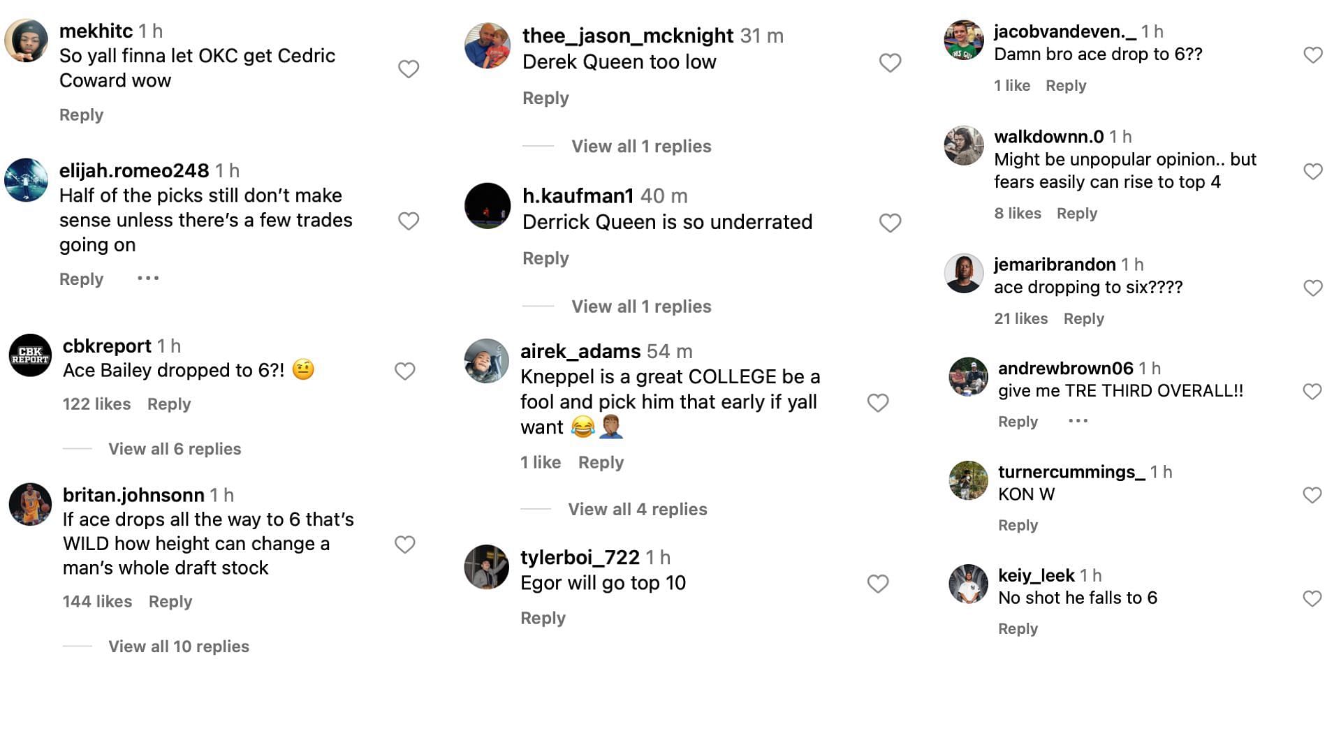 College hoops Fans dissect latest 2025 NBA mock draft - Image source: Instagram/recruitsnews